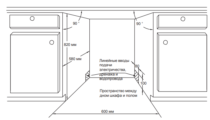 Купить Встраиваемая посудомоечная машина Delonghi DDW06F Supreme nova * — Фото 9