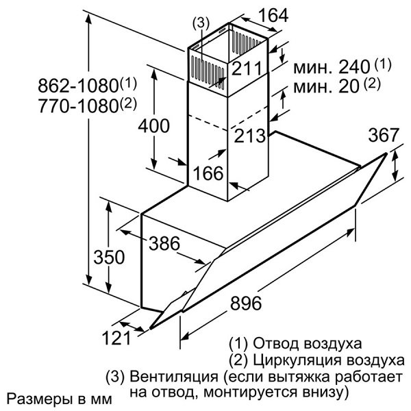 Купить Наклонная вытяжка BOSCH DWK 095G60 R — Фото 8