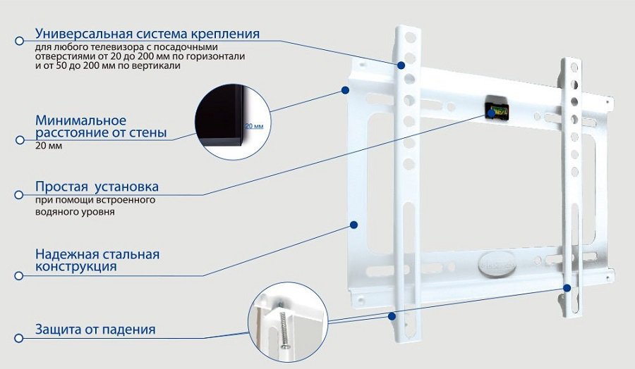 Купить Кронштейн Kromax IDEAL-5 new белый — Фото 3