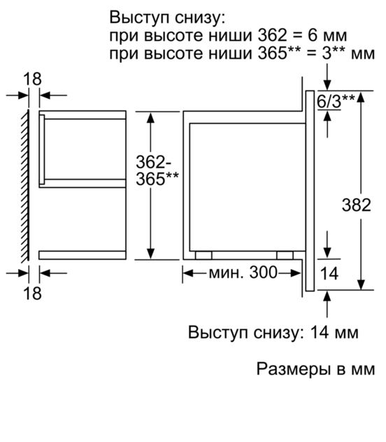 Купить Встраиваемая СВЧ печь Bosch BFR634GS1 — Фото 4