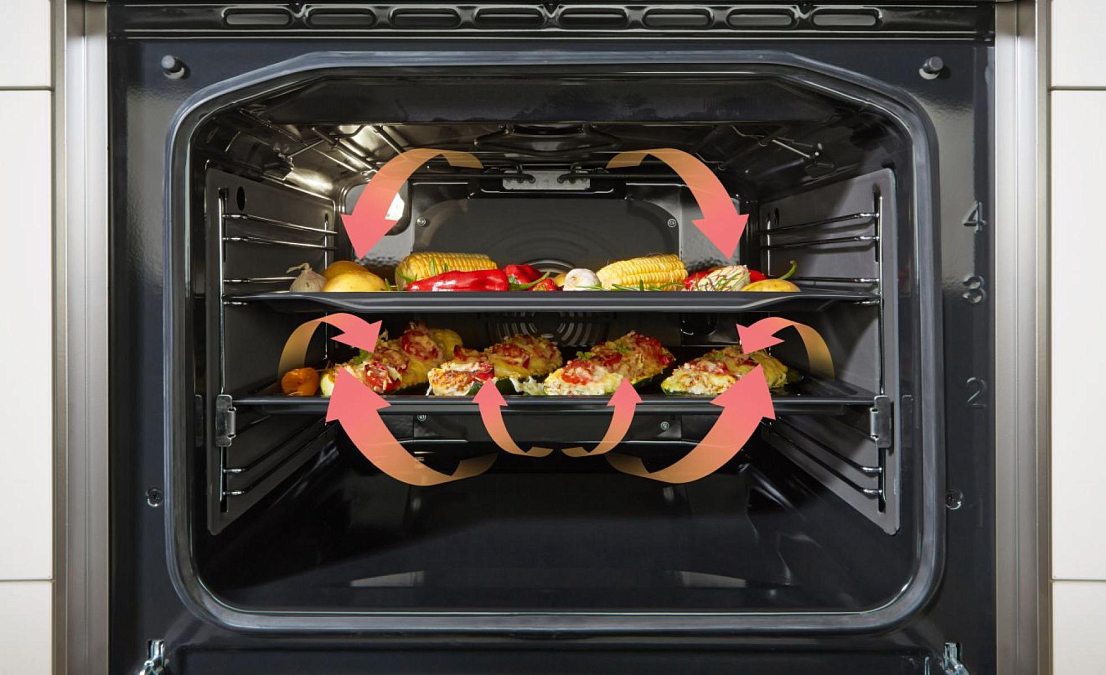 Купить Электрическая плита Gorenje GECS6B70CLB — Фото 12