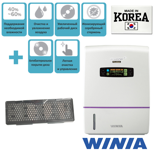 Купить Климатический комплекс Winia AWX-70PTVCD(RU) — Фото 2