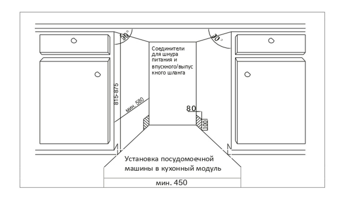 Купить Встраиваемая посудомоечная машина KUPPERSBERG GS 4557 — Фото 9