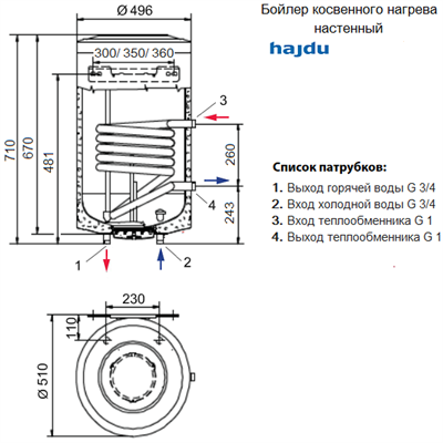 Купить Водонагреватель накопительный HAJDU ID 50 S — Фото 4