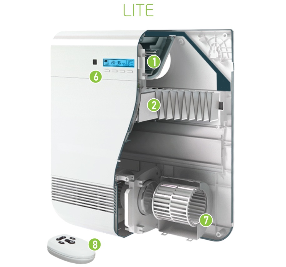 Купить Климатический комплекс ТИОН Бризер Тион О2 Standart — Фото 2