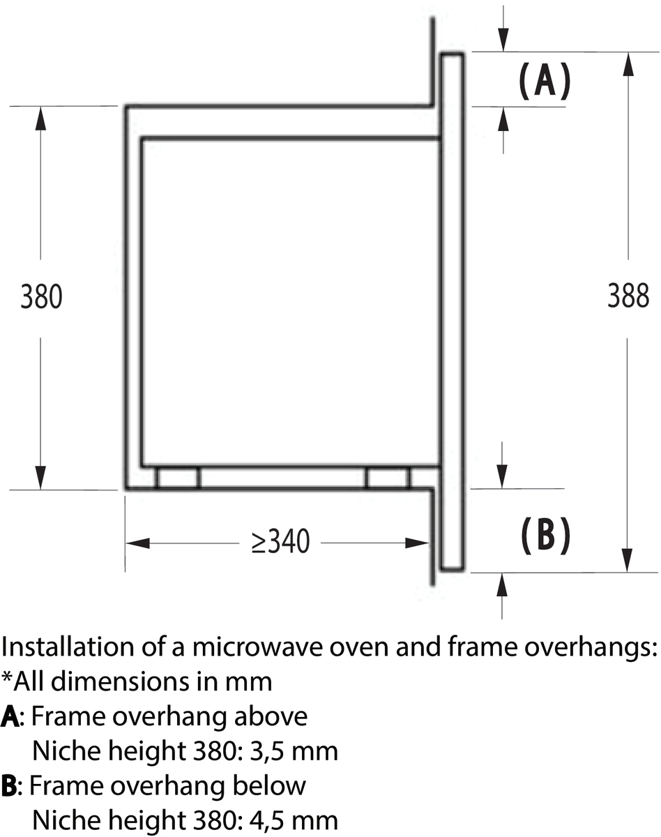 Купить Встраиваемая СВЧ печь Gorenje BM201AG1X — Фото 2