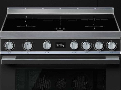 Купить Электрическая плита SMEG CPF9IPAN — Фото 2
