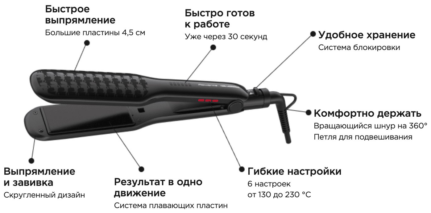 Купить Прибор для укладки волос ROWENTA SF 411LF0 — Фото 2