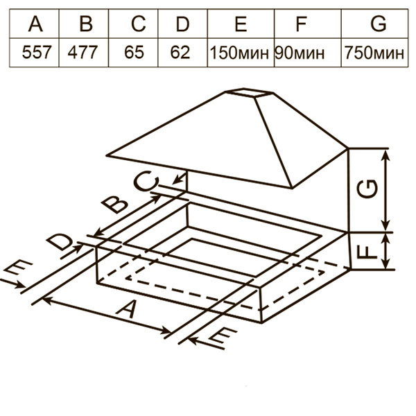 Купить Газовая варочная панель Haier HHX-M64CNX — Фото 3