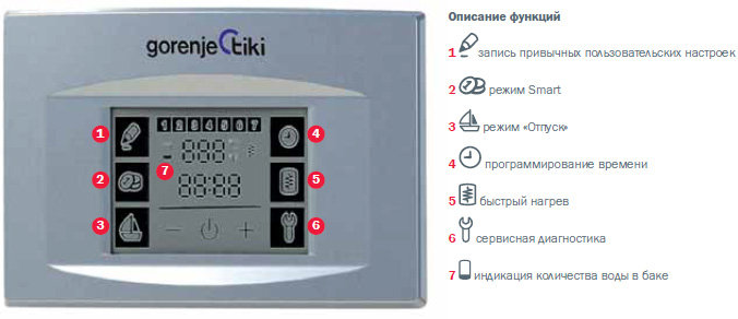 Купить Водонагреватель накопительный Gorenje OGB120SMB6 Smart — Фото 2
