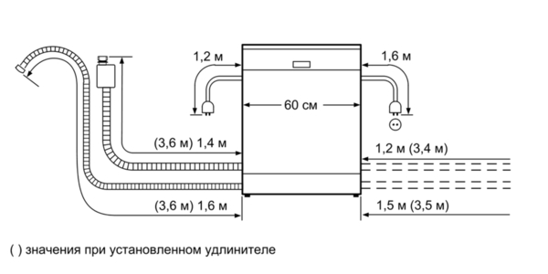 Купить Встраиваемая посудомоечная машина Neff S 51M65X4 RU — Фото 3