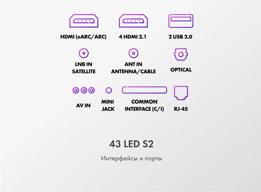 Купить Телевизор Haier 43 LED S2 — Фото 8