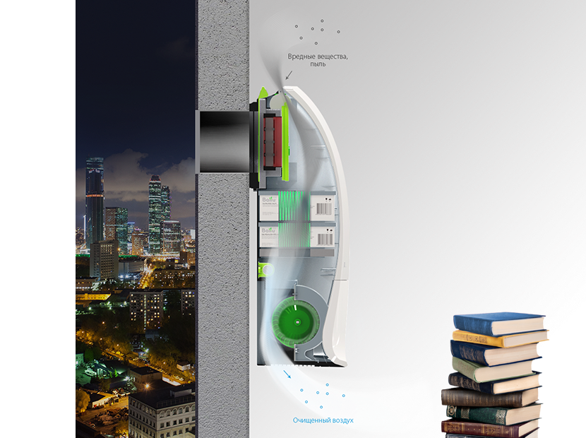 Купить Климатический комплекс BALLU Air Master BMAC-200/BASE — Фото 5