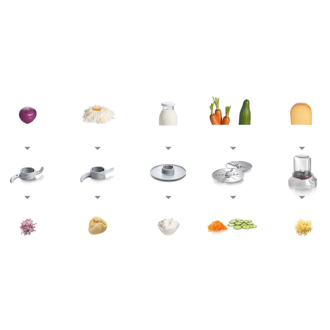 Купить Кухонный комбайн BOSCH MCM 3401M — Фото 5