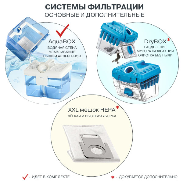 Купить Пылесос THOMAS VESTFALIA XT, дымчатый антрацит/голубой/серебристый — Фото 16