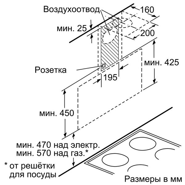 Купить Наклонная вытяжка BOSCH DWK 095G60 R — Фото 6