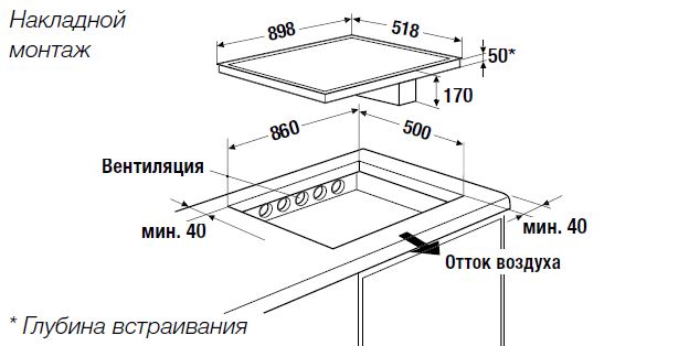 Купить Индукционная варочная панель KUPPERSBUSCH KMI 9800.0 SR — Фото 2