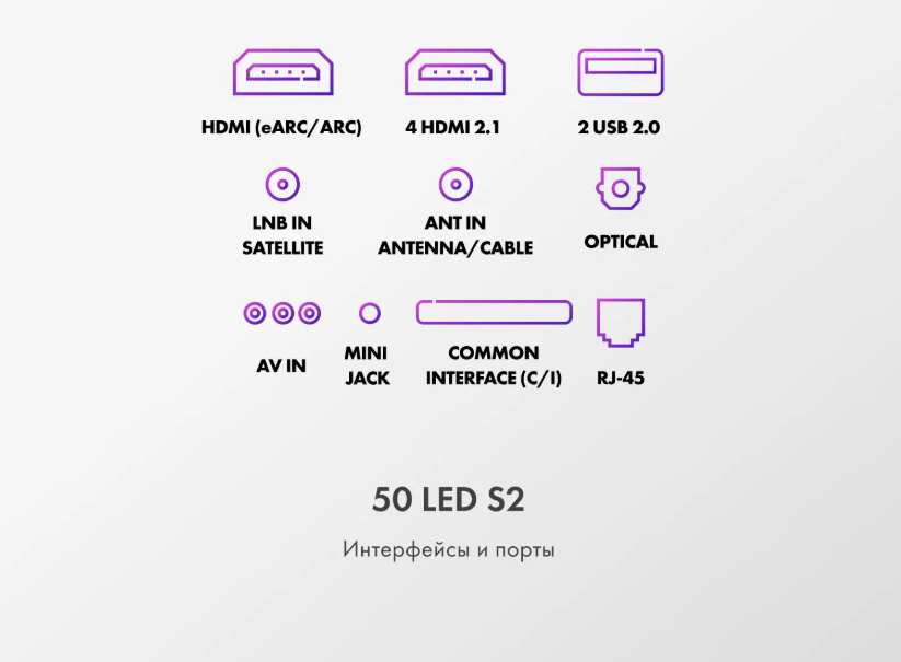 Купить Телевизор Haier 50 LED S2 — Фото 8