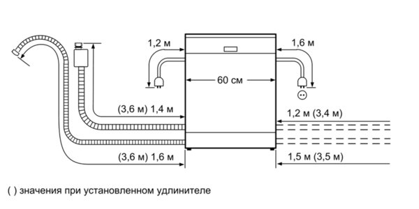 Купить Встраиваемая посудомоечная машина Neff S 51M50X1 RU — Фото 3
