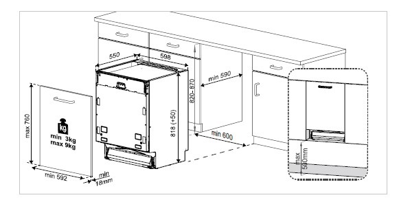Купить Встраиваемая посудомоечная машина KUPPERSBUSCH G 6300.0 v — Фото 2
