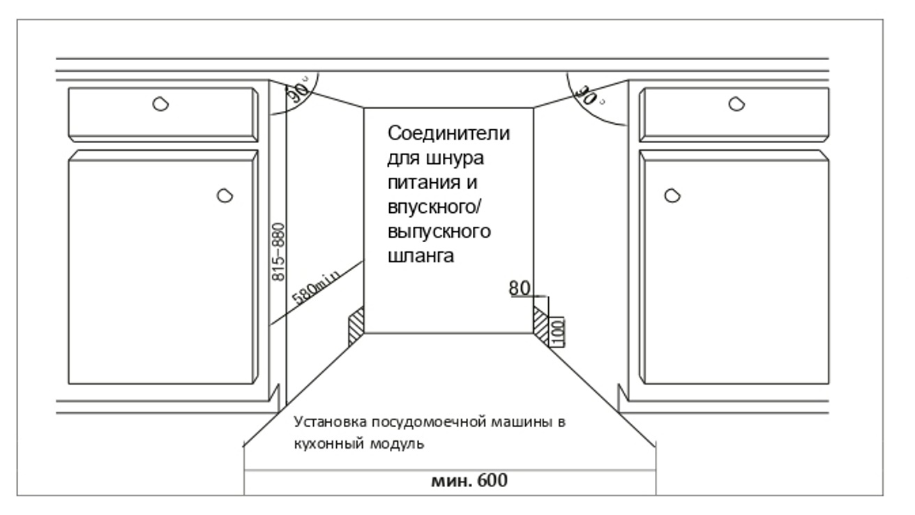 Купить Встраиваемая посудомоечная машина KUPPERSBERG GS 6057 — Фото 10