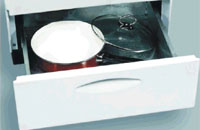 Купить Электрическая плита Лысьва ЭП 411 белый — Фото 4