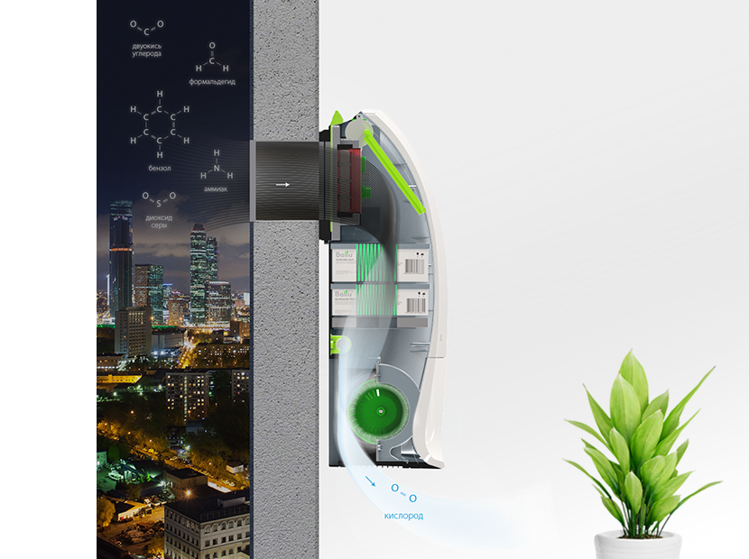 Купить Климатический комплекс BALLU Air Master BMAC-200/BASE — Фото 4