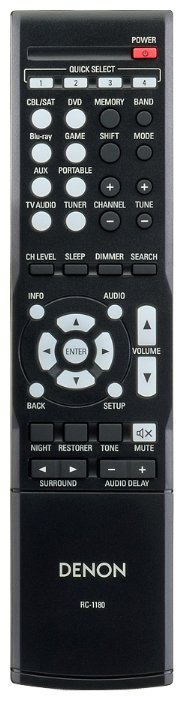 Купить  DENON AVR-X500 — Фото 3