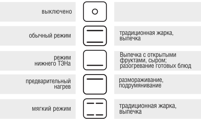 режимы работы.jpg