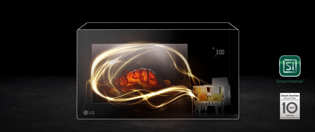 M01_Smart-Inverter_NeoChef_D_02_950_2.0.jpg