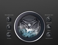 WD_Titan2.0_Washer_Dryer_2016_Feature_05_6Motion_D-bg.jpg